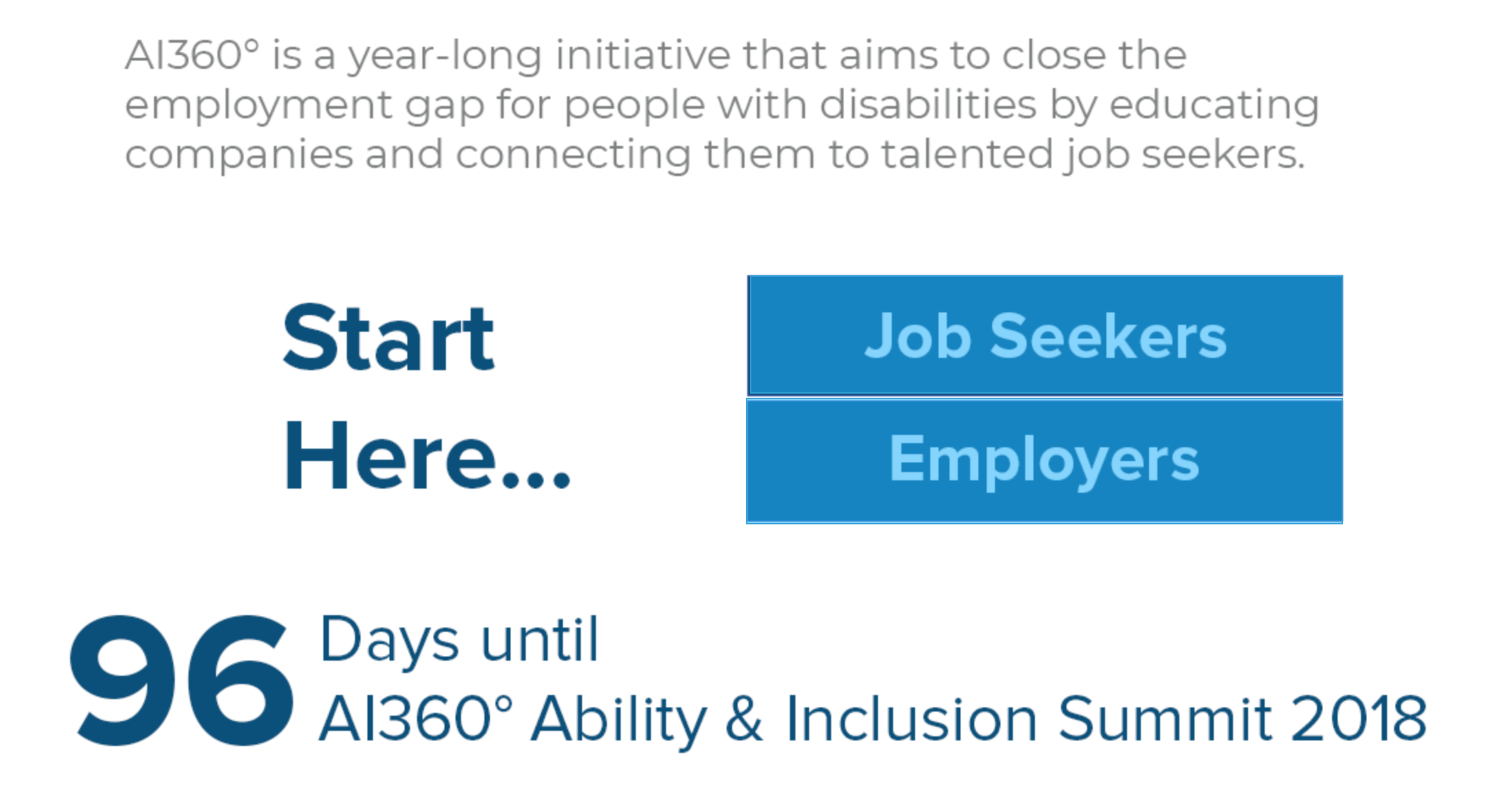 This image has a brief description of AI 360 which is meant to decrease the disparity of a gap for people with disabilities. There are two rectangular boxes which contain job seekers and employers and the time until a summit which is 96 days.